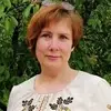 Отзыв от Софья Игнатова